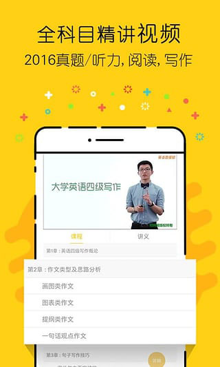 英語四級君app