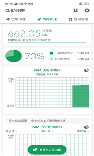 強(qiáng)力清理(Powerful Cleaner)中文免費(fèi)破解版